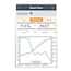 Testo 115i Smart Probe Clamp Thermometer for use with Smartphone or Tablet Testo 115i Smart Probe Clamp Thermometer for use with Smartphone or Tablet