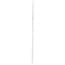 Class A Volumetric Pipettes Class A Volumetric Pipettes