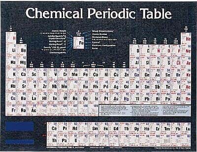 table database element Small Elements of from Chemical Periodic Cole Table Parmer