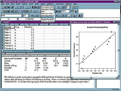 48868 Software, SigmaStat for Windows, CD-ROM from Cole-Parmer