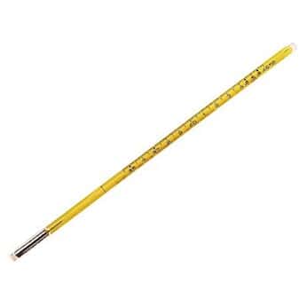 bath thermometer canada