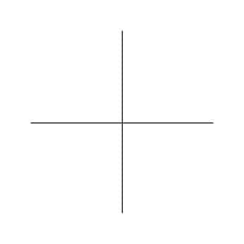 Klarmann Rulings KR-301-21MM Microscope Eyepiece Reticle, crossline ...