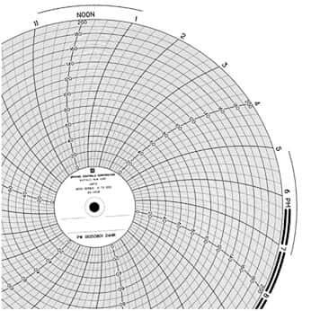 partlow 00214417 chart recorder paper 10 quot dia 24 hour 0 partlow chart