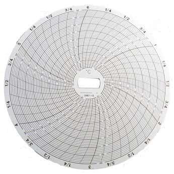 Supco CR87-15 Chart Paper for Economical 6 Type J Thermocouple Recorders 0 to 250/°F Cole-Parmer