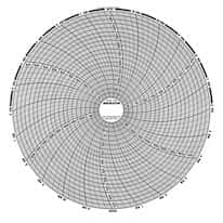 Dickson 8" Circular Chart Recorder Paper, 0 to 500°F/C, 24 Hours, 60/Pack