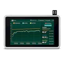 Extech RH550 Temperature/Humidity Paperless Recorder with Touchscreen