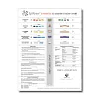 Fytertech Spilfyter Chemical Reference Chart