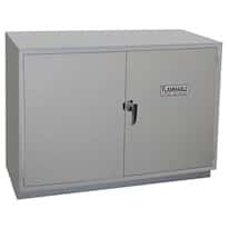 HEMCO Solvent / Flammable Cabinet for Fume Hoods, 36" W