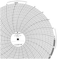 Partlow 10" Circular Chart Recorder Paper, 0 to 140, 24 Hours, 100/Box
