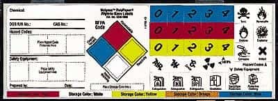 Thermo Scientific Nalgene 6316-1000 "Right-to-Know" safety label customized system