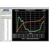 A&D Weighing AX-42 Winct Moisture Software for Moisture Balances
