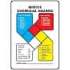 Accuform ZFD806VA NFPA Notice Chemical Hazard, Sign Only, 10" X 7", aluminum