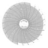 Dickson 4" Circular Chart Recorder Paper, 0 to 100, No Units, 24 Hours, 60/Box