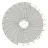 Dickson 4" Circular Chart Recorder Paper, 0 to 300 psi, 24 Hours, 60/Box