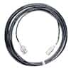 Environmental Express Detachable cable; BNC to stripped ends, 5 ft 