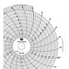 Graphic Controls 4.5" Circular Chart Recorder Paper, 0 to 200 Uniform Spacing, No Units, 24 Hours, 60/Box