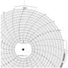 Graphic Controls 10" Circular Chart Recorder Paper, 0 to 300 Uniform Spacing, No Units, 24 Hours, 100/Box