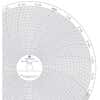 Graphic Controls 10" Circular Chart Recorder Paper, 0 to 400 Uniform Spacing, No Units, 24 Hours, 100/Box