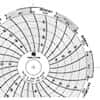 Graphic Controls 3" Circular Chart Recorder Paper, 10 to 35°C, 7 Days, 60/Box