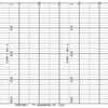 Honeywell Chart Paper, Roll, 50 divisions, 4.72" x 79'
