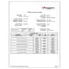 Megger Calibration Certificate for TTRU1 Meter