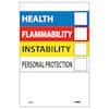 National Marker HM29 Hazardous Material Identification Label, 2" X 2"