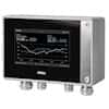 Vaisala Indigo520 Transmitter with Touchscreen Display, Dual Probes, Analog Outputs (4); 120VAC