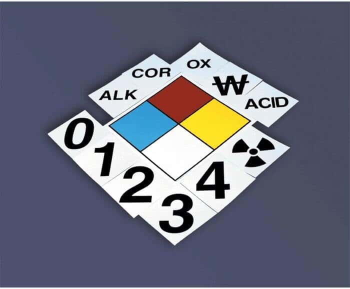 Accuform ZFD606EV NFPA Placard, Sign Kit, 6