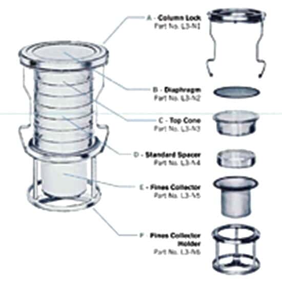 Advantech L3-N4 Standard Spacer for Sonic Sifter Separator Stack Assembly