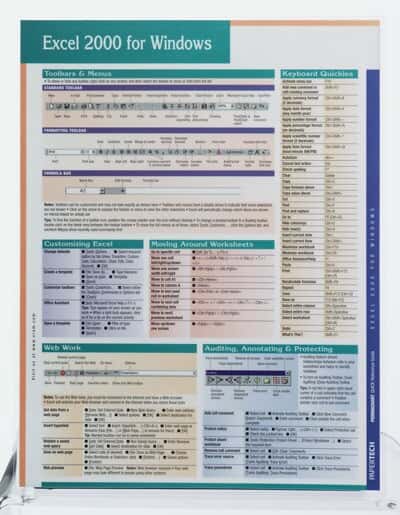 Cole-Parmer Excel quick reference guide from Cole-Parmer