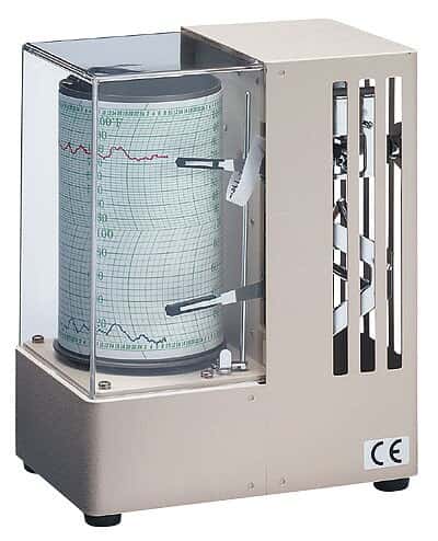 Cole-Parmer Economical Minidrum Hygrothermograph
