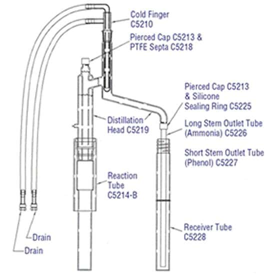 Environmental Express Long Stem Ammonia Outlet Tube, for Ammonia/Phenol Glassware Set