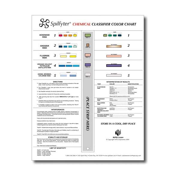 Fytertech Spilfyter Chemical Reference Chart