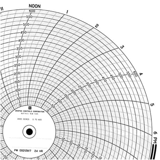 Graphic Controls 10