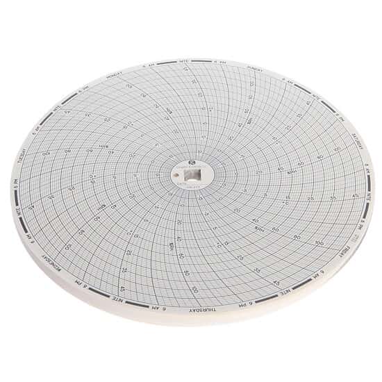 Graphic Controls 8" Circular Chart Recorder Paper, 20 to 50°C / 20 to