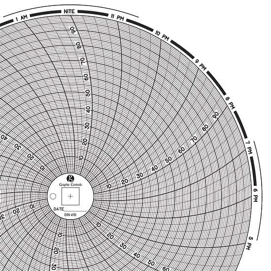 Graphic Controls 31232427 Circular Chart, American Meter/Barton, 24 hour