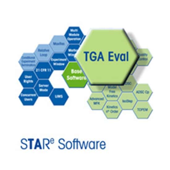 Mettler Toledo STARe Software Option TGA Evaluation