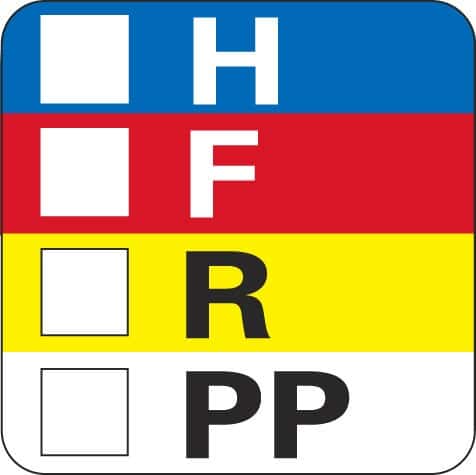 National Marker WML4 Hazardous Material Identification Label, 7/8