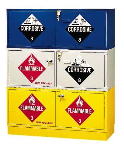 SciMatCo SC1460 Stackable Wood Cabinet, Blue, Acid, 55 L