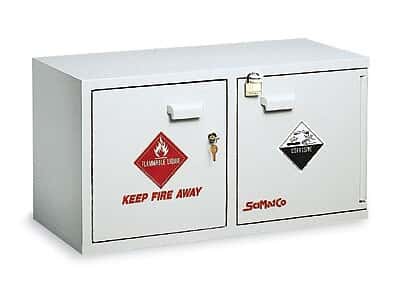 SciMatCo SC9042 Storage Cabinet, Acid, Mini 20 L