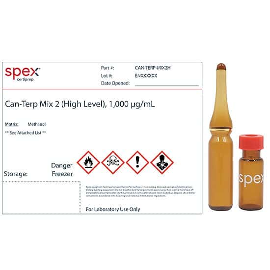 Spex CAN-TERP-MIX2H Can-Terp Mix 2 (21 Components), 1,000 µg/mL in Methanol; 1 mL