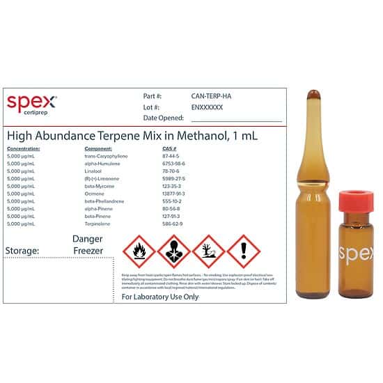 Spex CAN-TERP-HA High Abundance Terpene Mix, 10 Component, 5,000 µg/mL in Methanol, 1mL