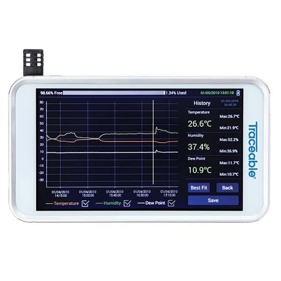 Traceable Temperature/RH Touch Screen Recorder with NISTCalibration