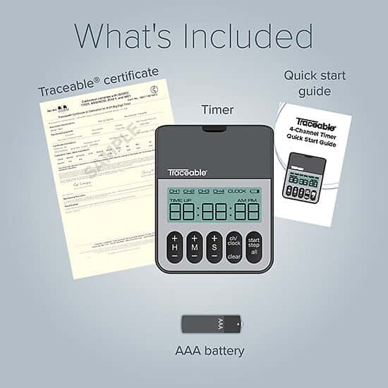 Four-Channel Timer with Antimicrobial Protection