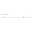 Cole-Parmer Inoculating Loop and Needles, Sterile, Polystyrene, 1 µL, Bags of 10; 1000/Cs