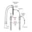 Environmental Express Absorption Impinger For Cyanide