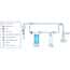 ResinTech CLiR 5300 Ultrapure Lab Water System (Standard 110v)