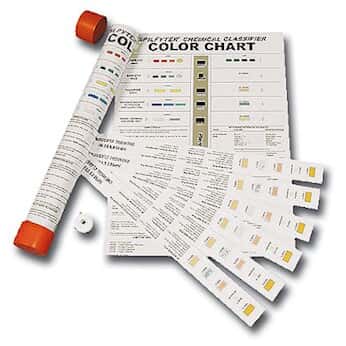 Fytertech Spilfyter Test Strips and Reference Charts