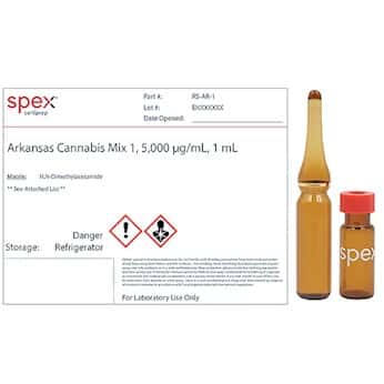 Spex Arkansas Cannabis Residual Solvent Mixes