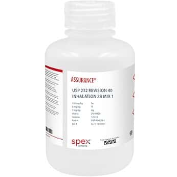 Spex  USP <232> Revision 40, Inhalation 2B Elemental Impurities Standard